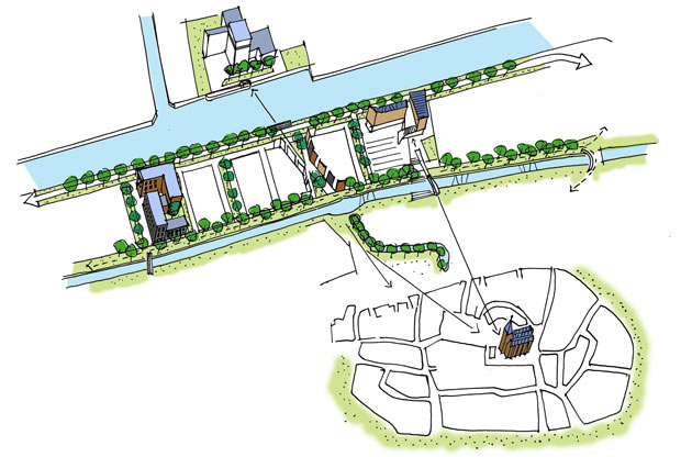 Stedenbouwkundig plan Etalage naar de Toekomst Lochem