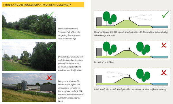 Dorpskwaliteitsplan West Maas en Waal