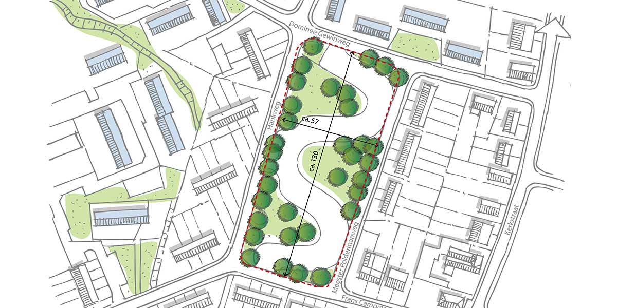 SAB Koekbliklocaties Arnhem transformatie sociale woningbouw