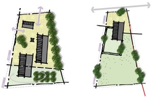 Kolenbranderweg Haaksbergen principe van transformatie