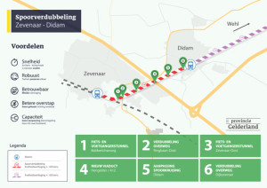 Provinciaal inpassingsplan spoorverdubbeling Zevenaar-Didam