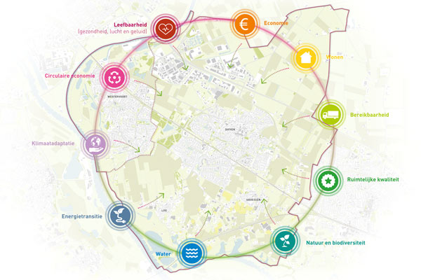 SAB Omgevingvisie Duiven Westervoort