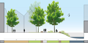 Wageningen stadsgracht scenario